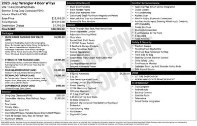 2023 Jeep Wrangler Willys