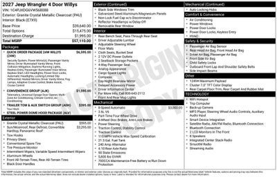 2027 Jeep Wrangler Willys