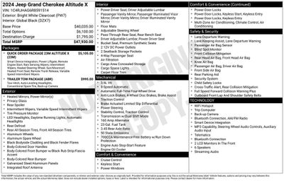 2024 Jeep Grand Cherokee Altitude X