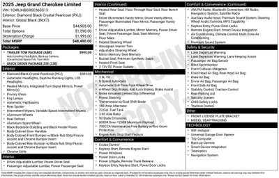 2025 Jeep Grand Cherokee Limited