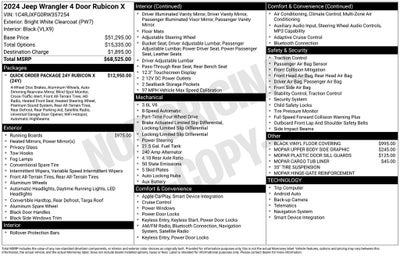 2024 Jeep Wrangler Rubicon X