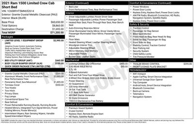 2021 RAM 1500 Limited