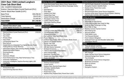 2021 RAM 1500 Laramie Longhorn