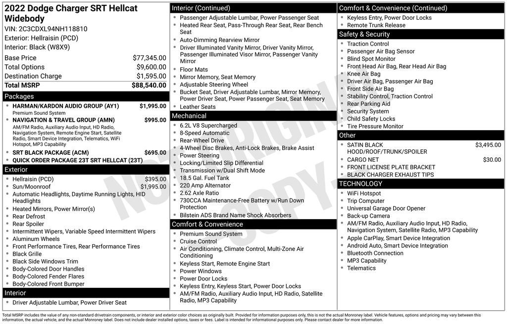 2022 Dodge Charger SRT Hellcat Widebody