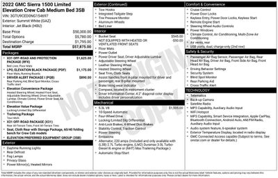 2022 GMC Sierra 1500 Limited Elevation