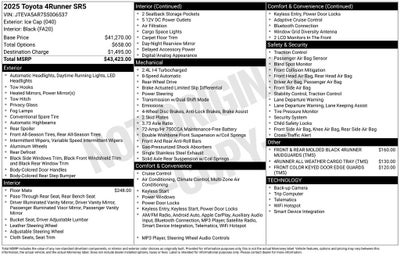 2025 Toyota 4Runner SR5