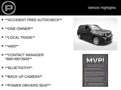 2022 Jeep Renegade Latitude