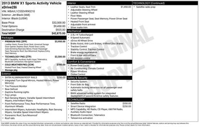 2013 BMW X1 xDrive28i