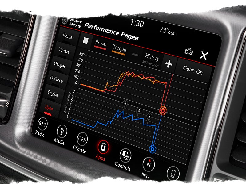 Palmen Motors CDJR in Kenosha WI